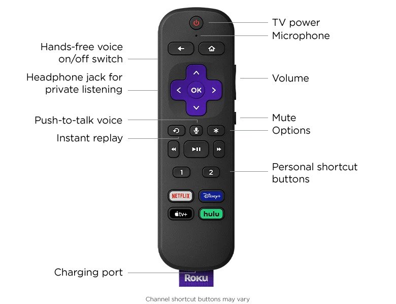 Roku Streaming 4K plus Remote