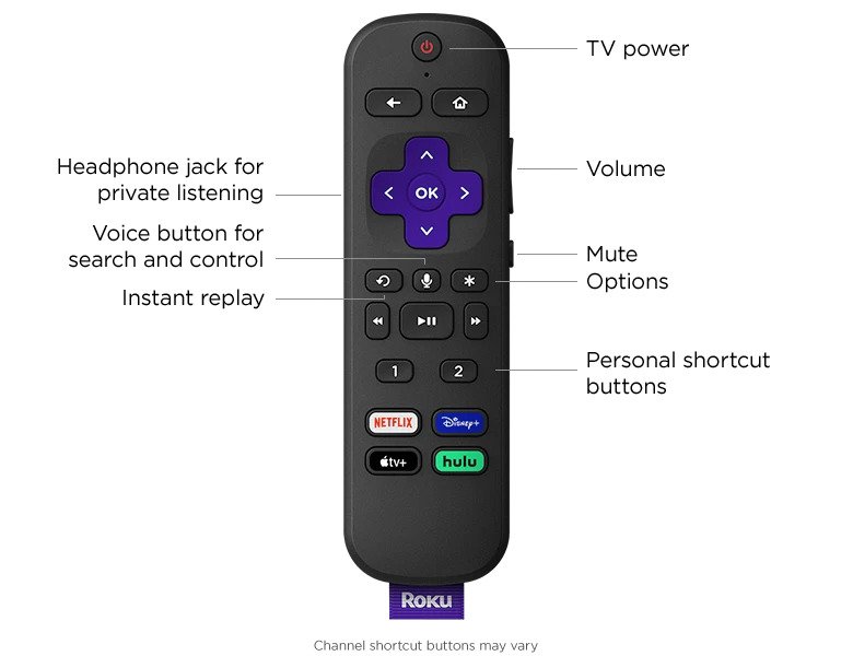 Roku Ultra Remote control